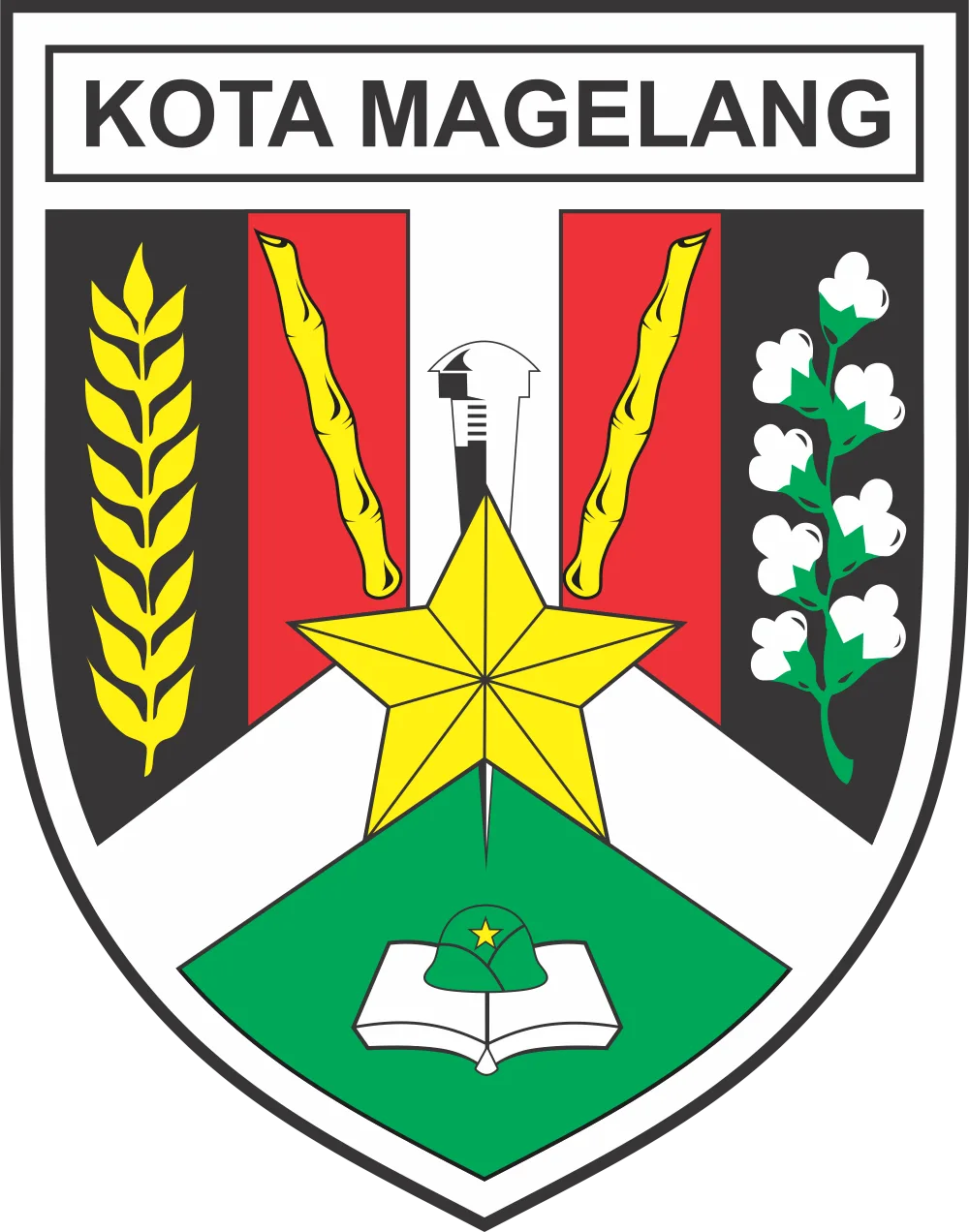 SMP Negeri 12 Magelang